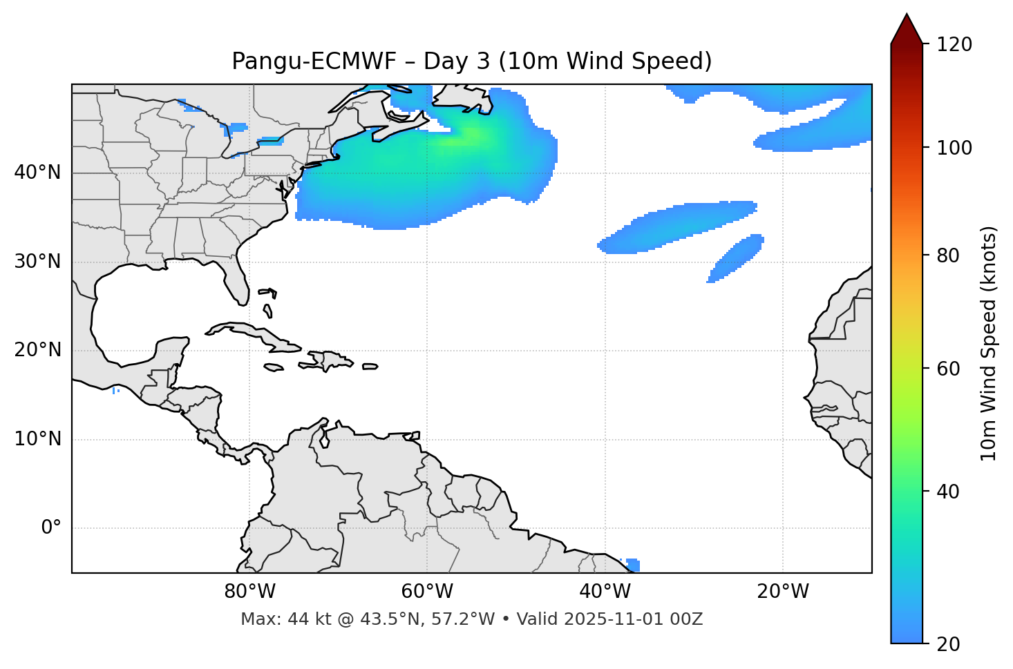 Pangu-ECMWF - Day 03