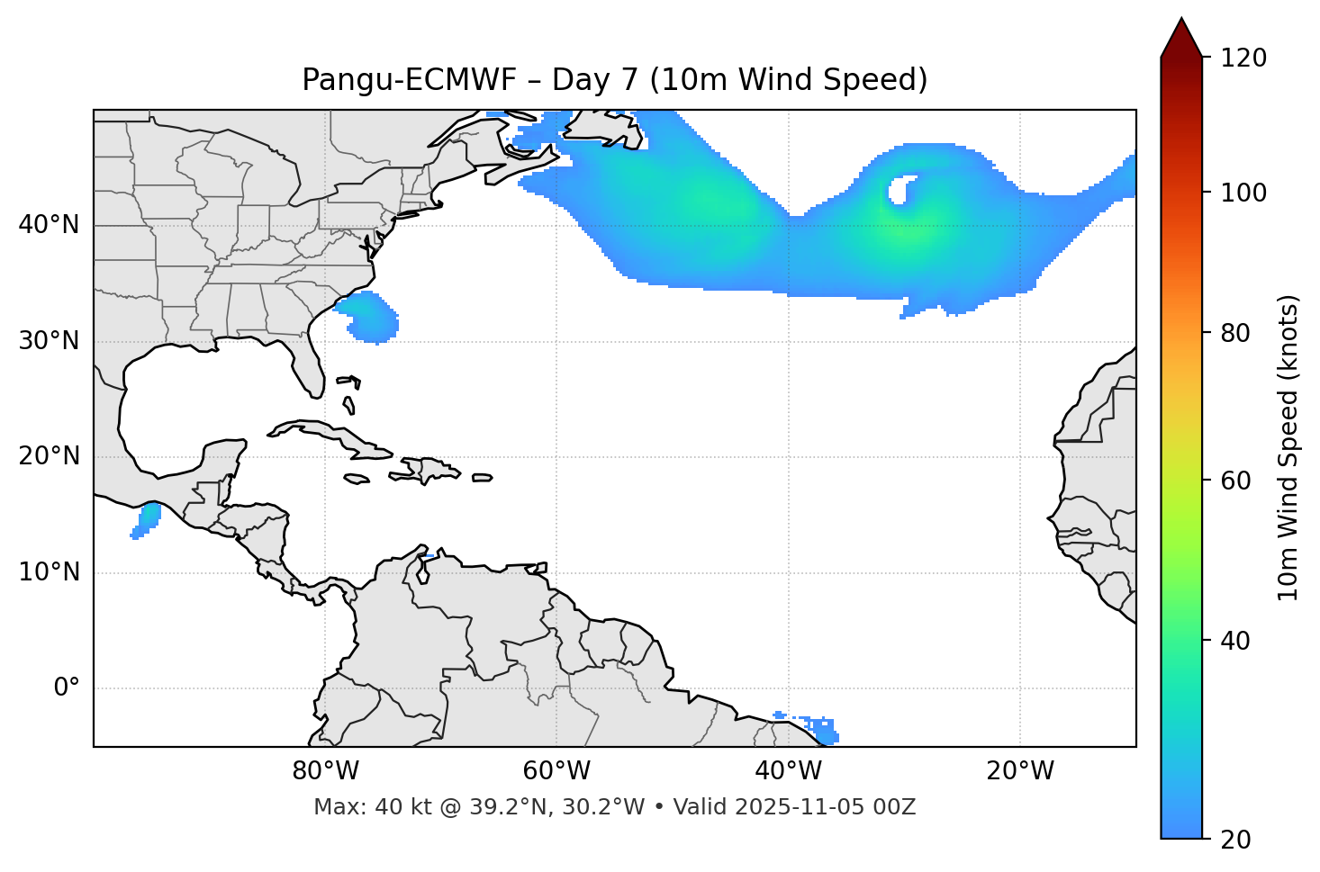 Pangu-ECMWF - Day 07