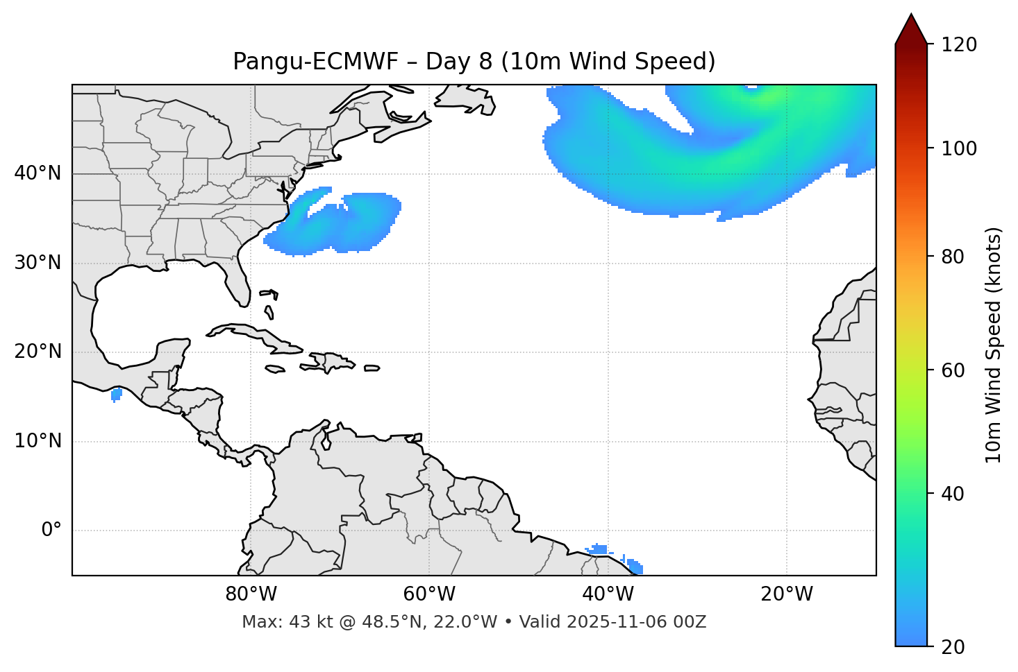 Pangu-ECMWF - Day 08