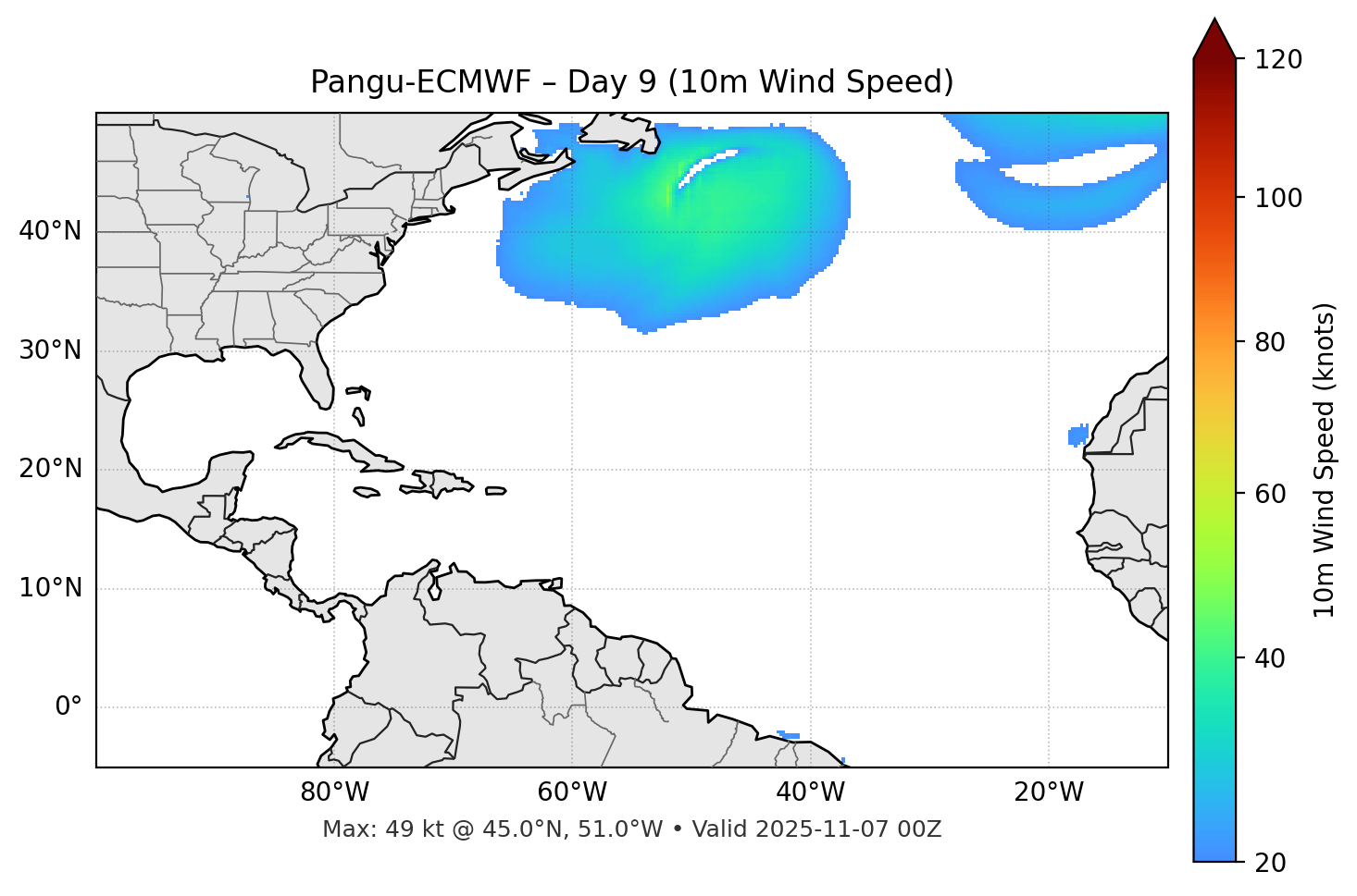 Pangu-ECMWF - Day 09