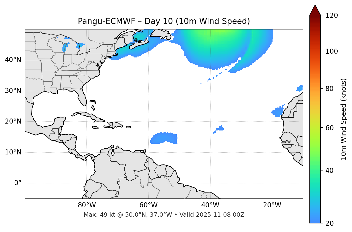 Pangu-ECMWF - Day 10