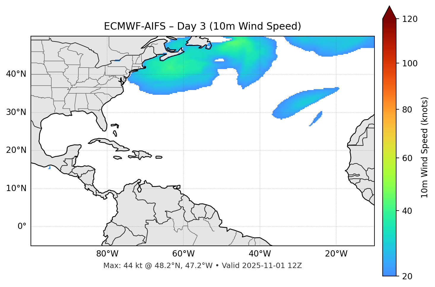 ECMWF-AIFS - Day 03
