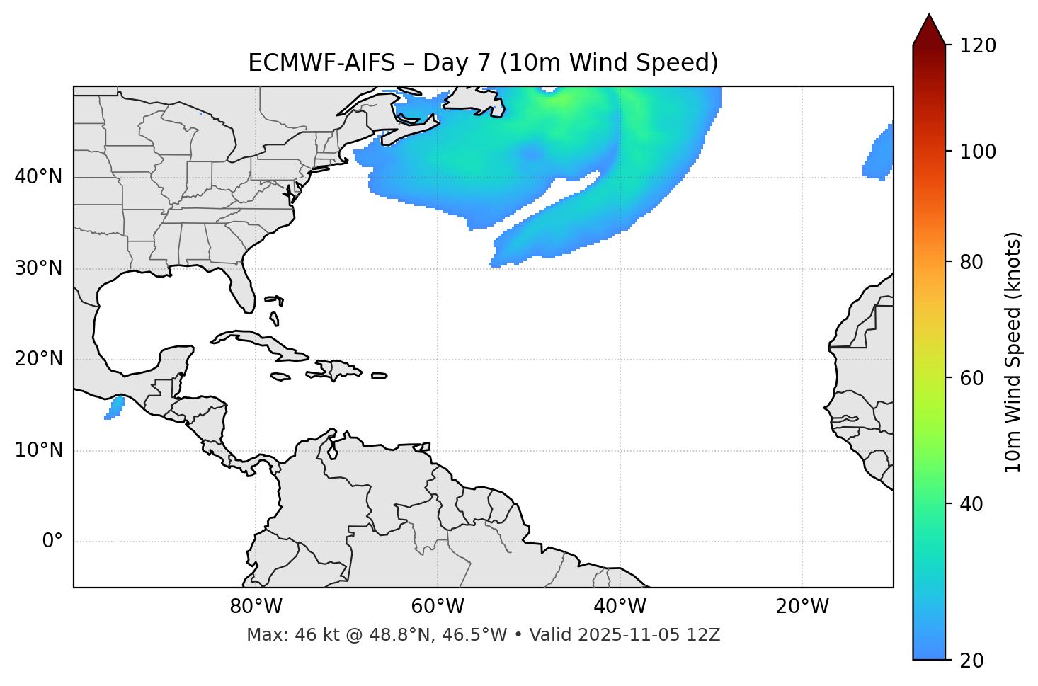 ECMWF-AIFS - Day 07