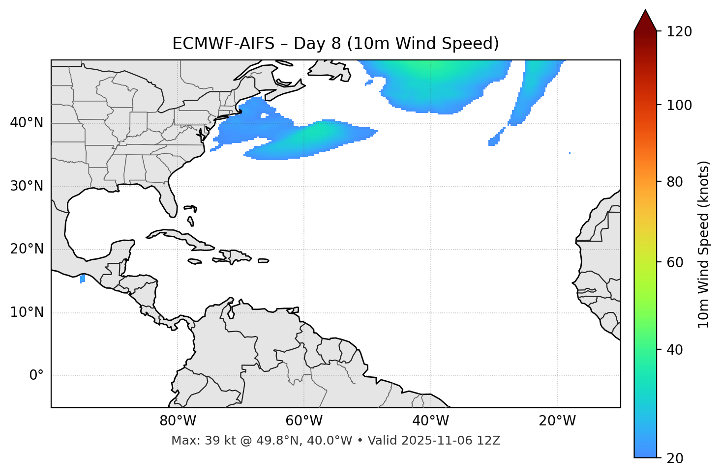 ECMWF-AIFS - Day 08