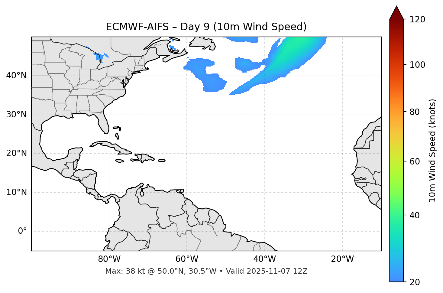 ECMWF-AIFS - Day 09