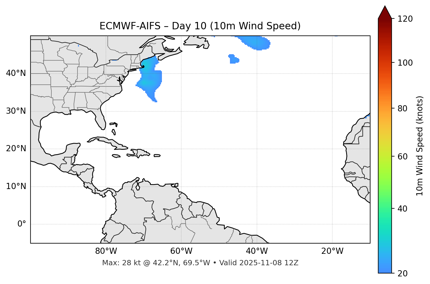 ECMWF-AIFS - Day 10