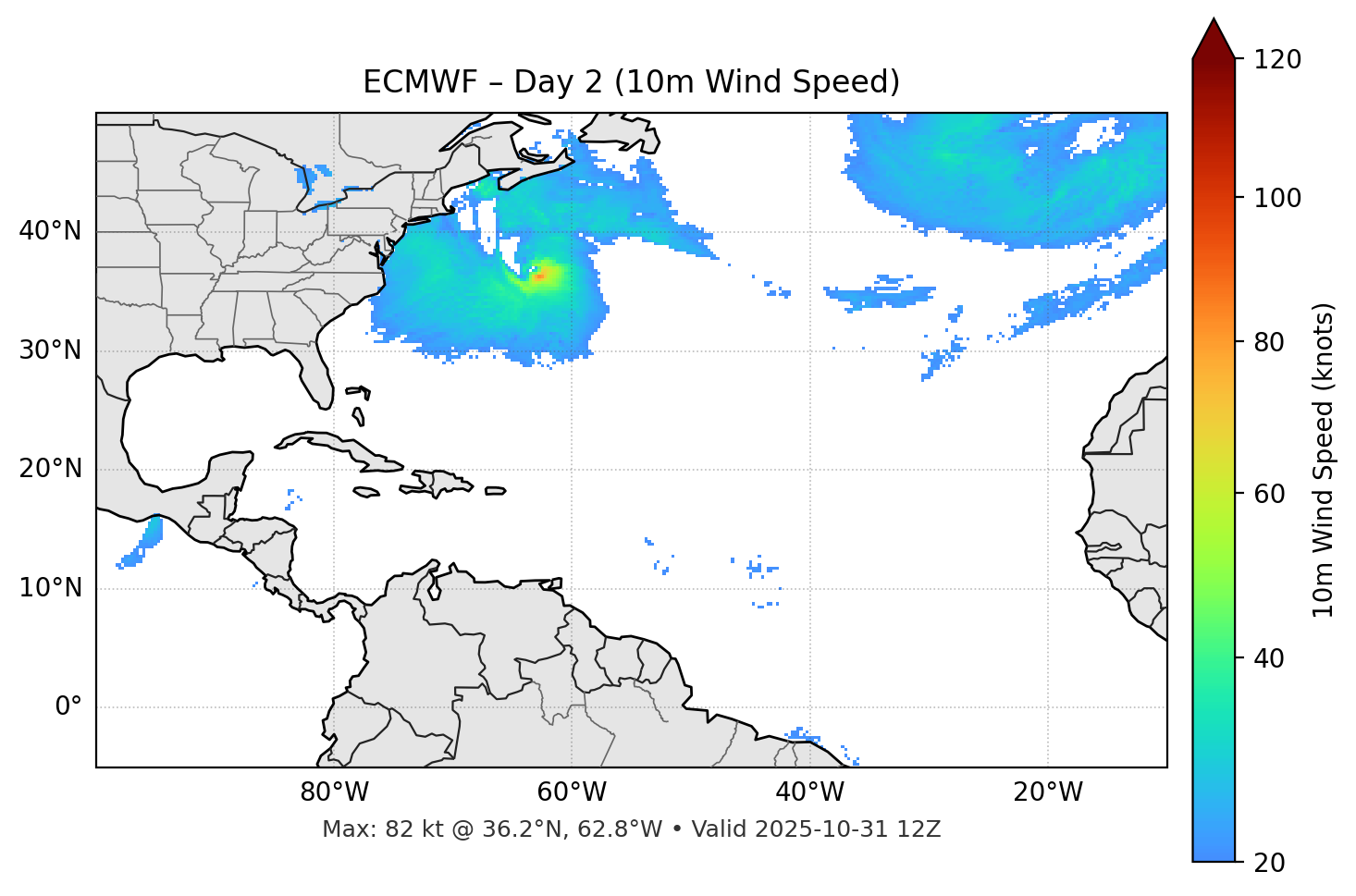 ECMWF - Day 02