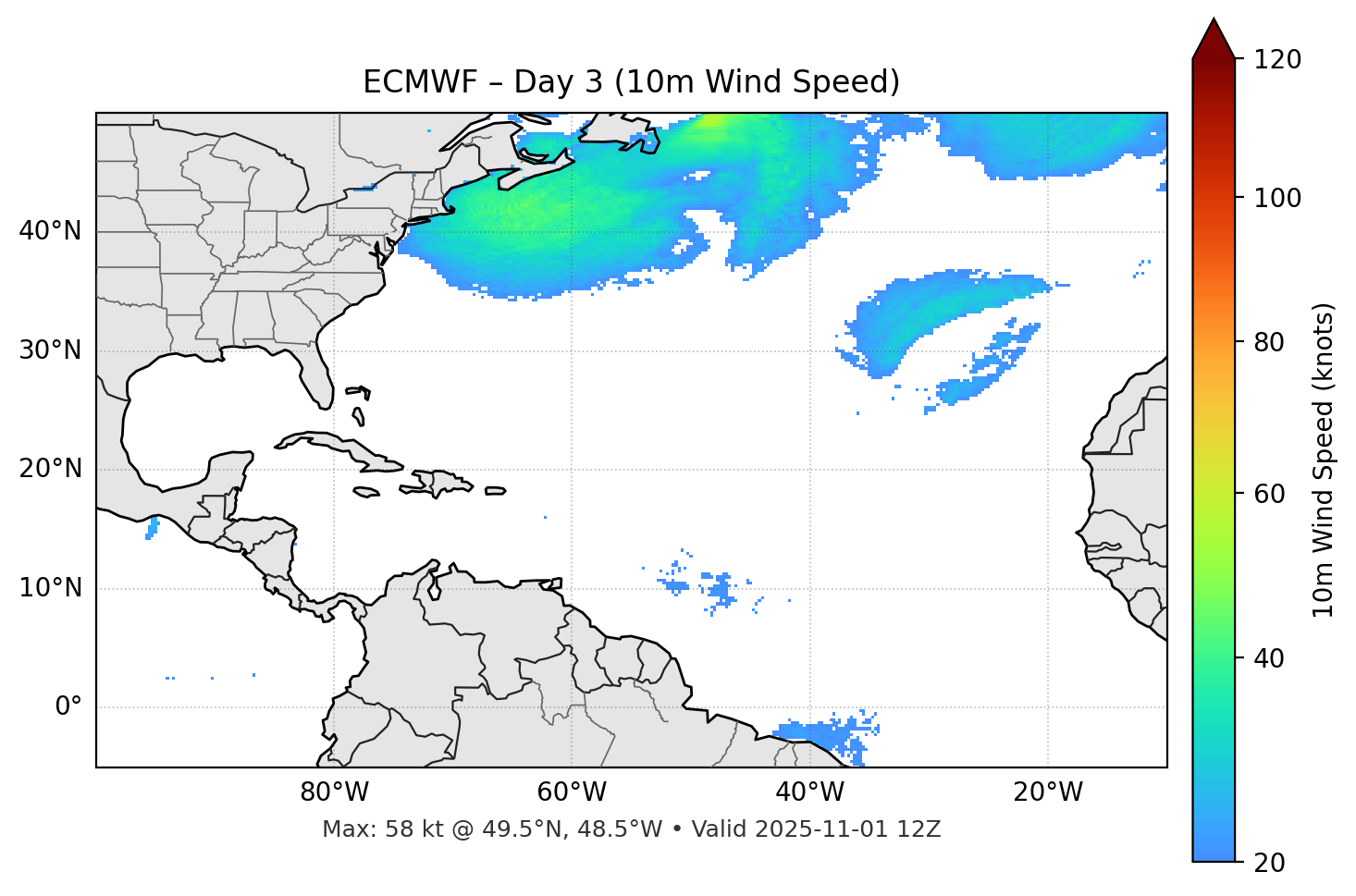 ECMWF - Day 03