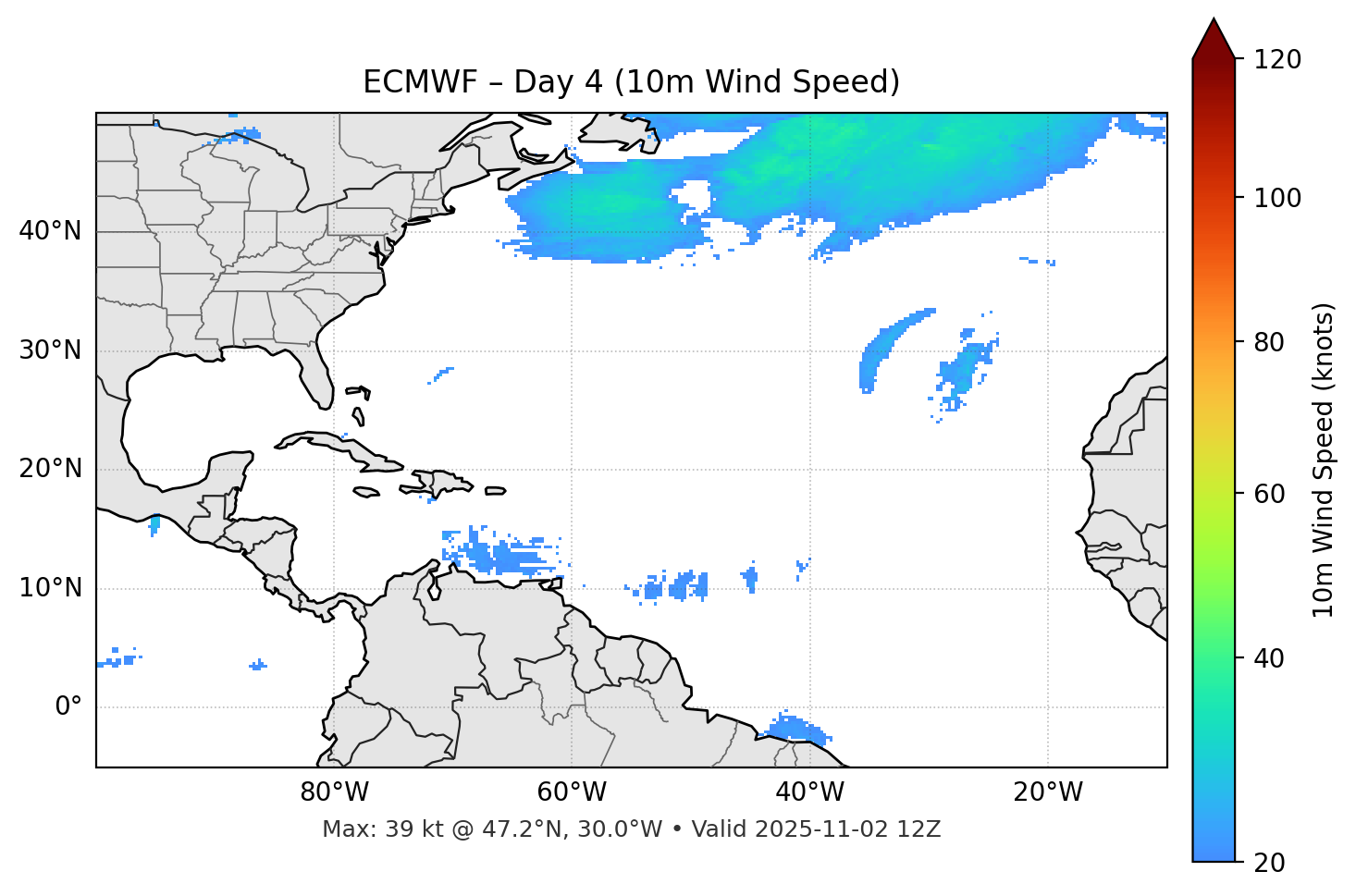 ECMWF - Day 04