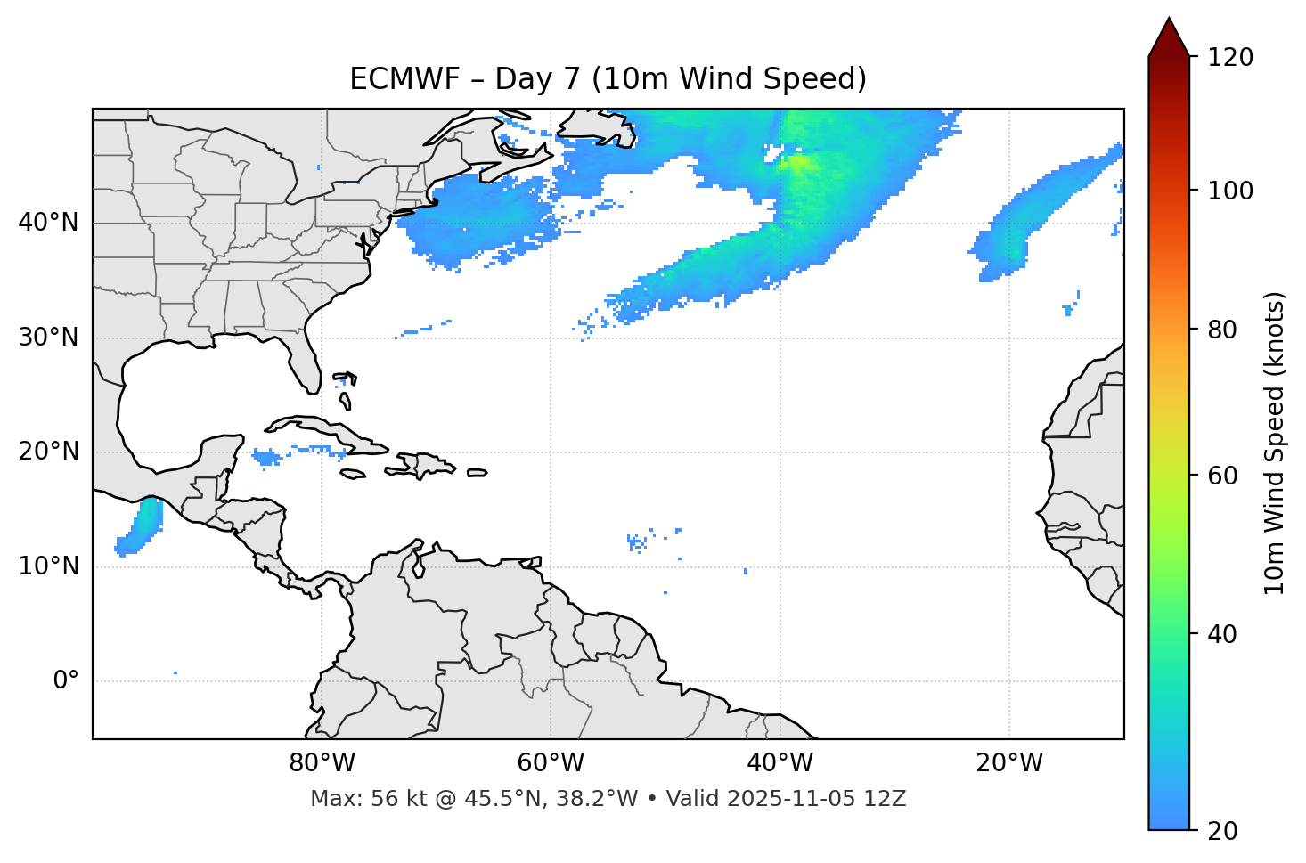 ECMWF - Day 07