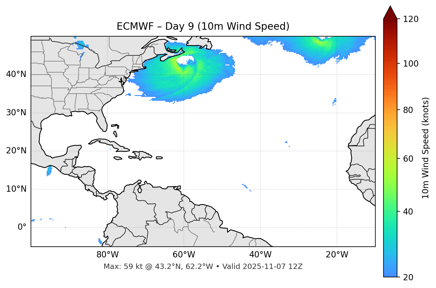 ECMWF - Day 09