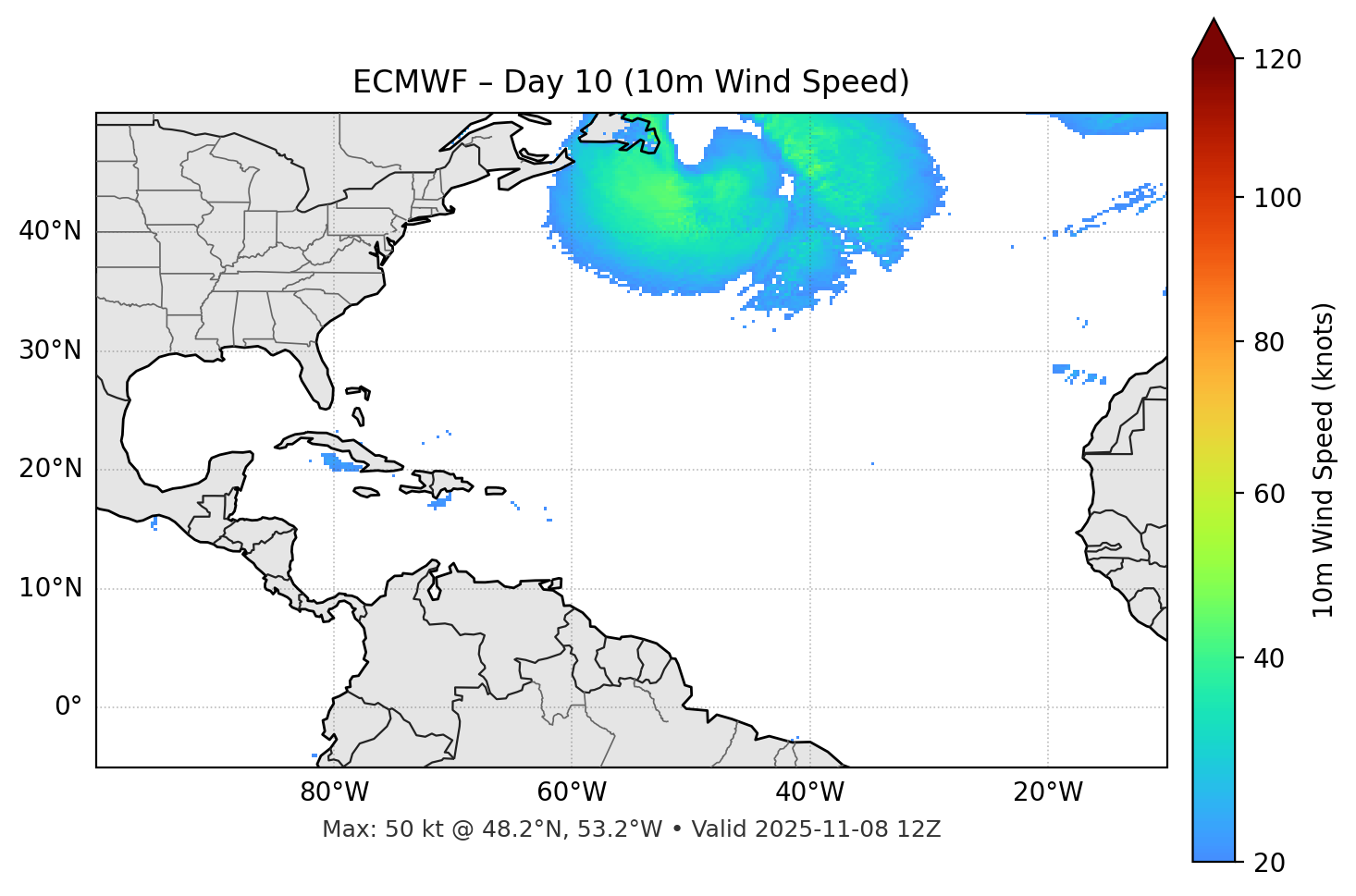 ECMWF - Day 10