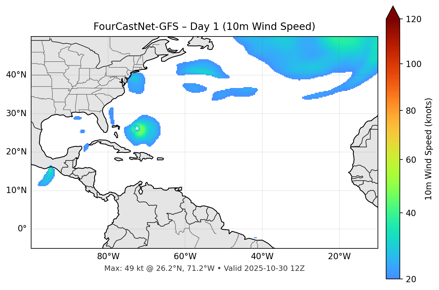 FourCastNet-GFS - Day 01