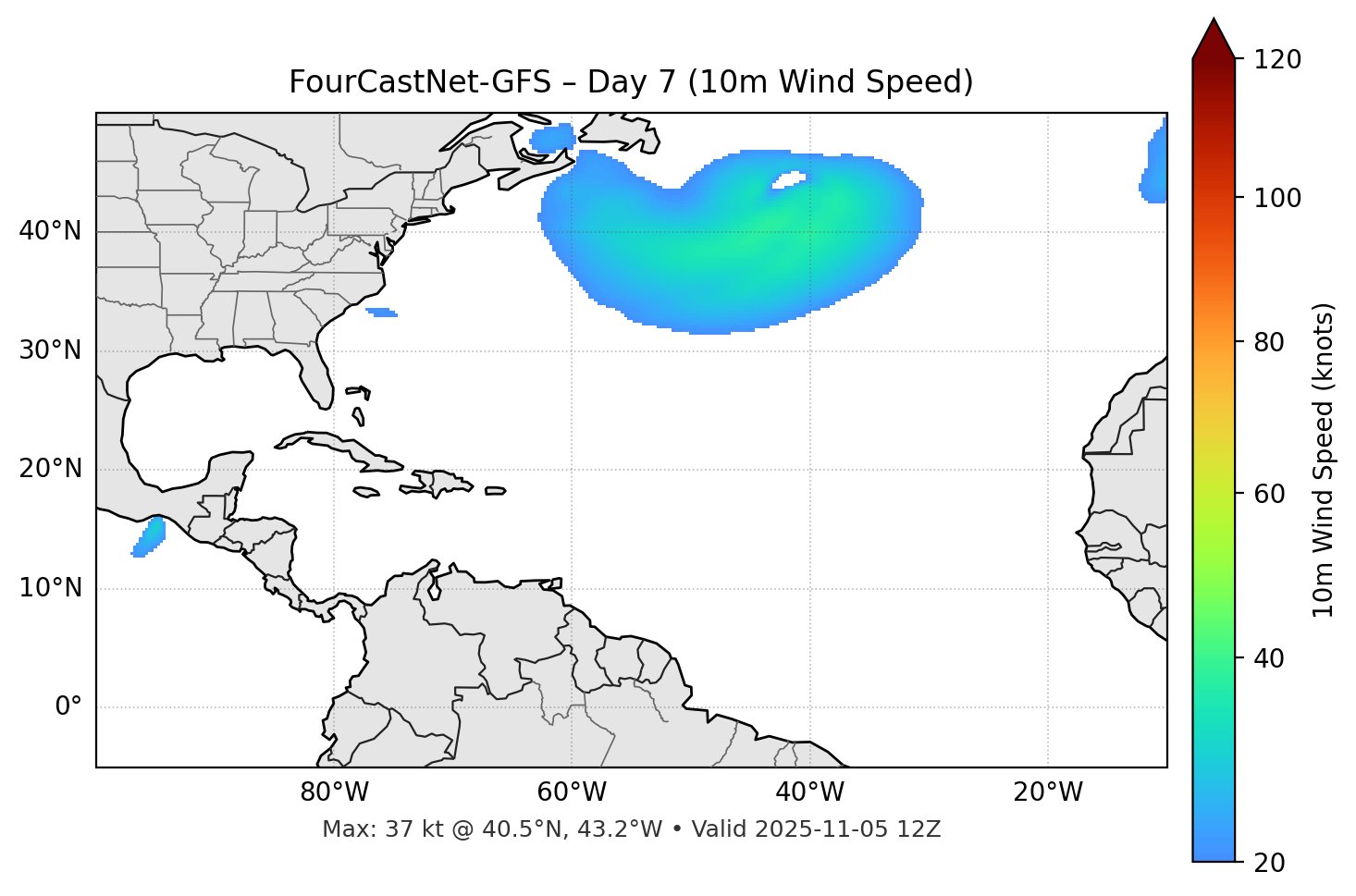 FourCastNet-GFS - Day 07