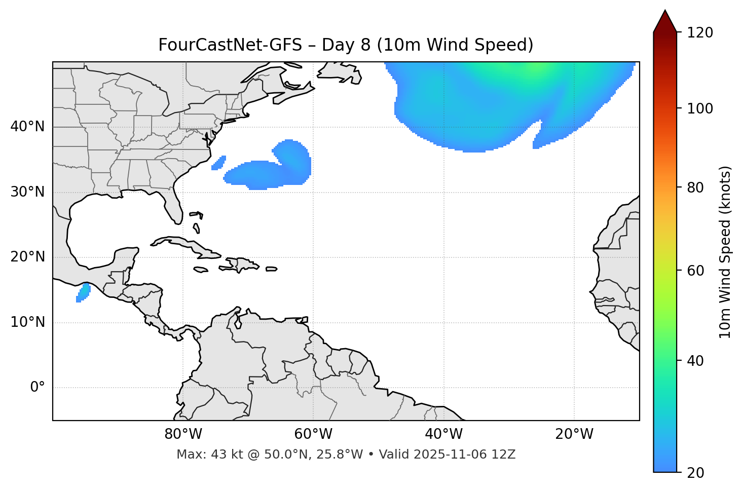 FourCastNet-GFS - Day 08
