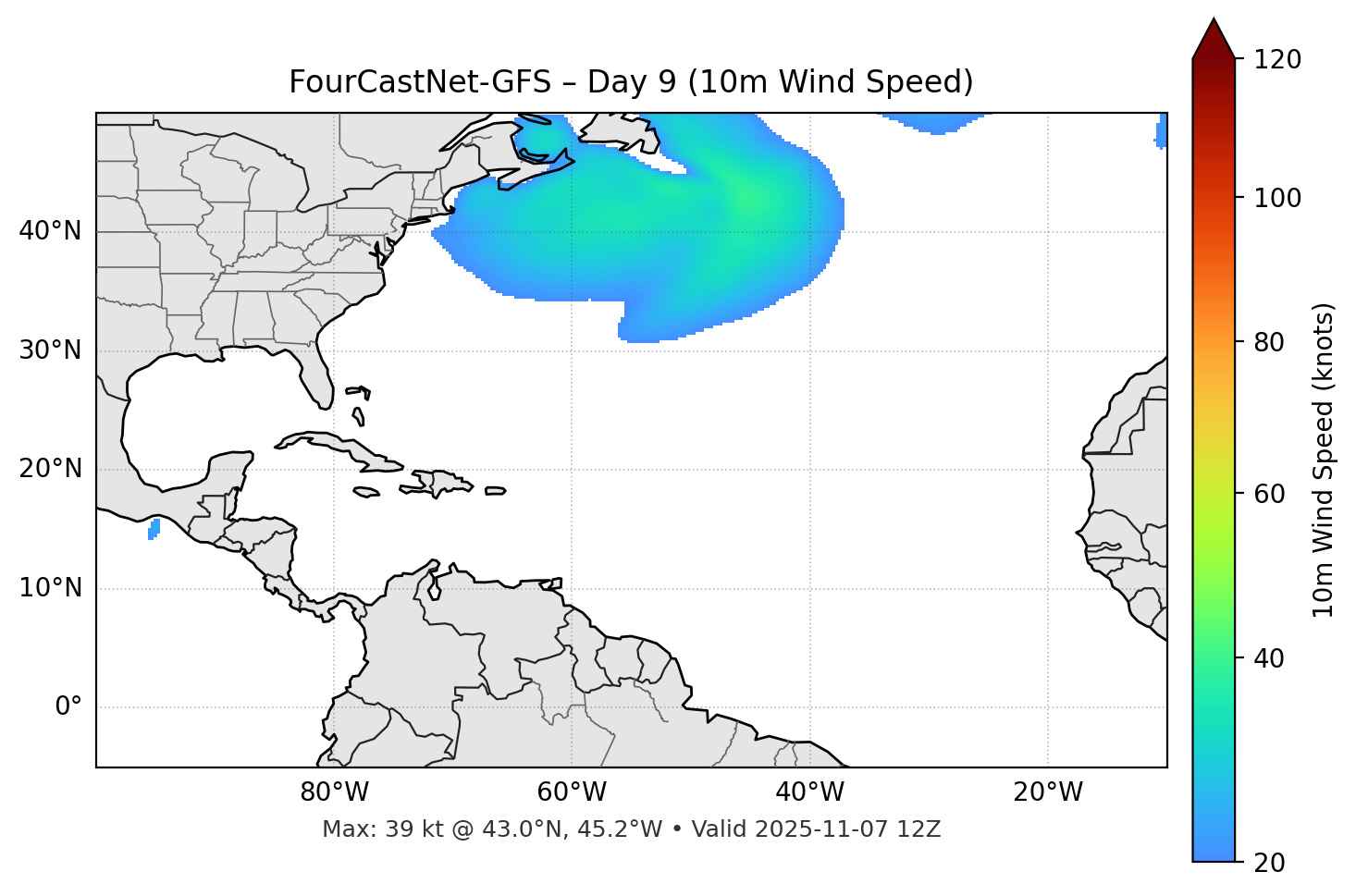 FourCastNet-GFS - Day 09
