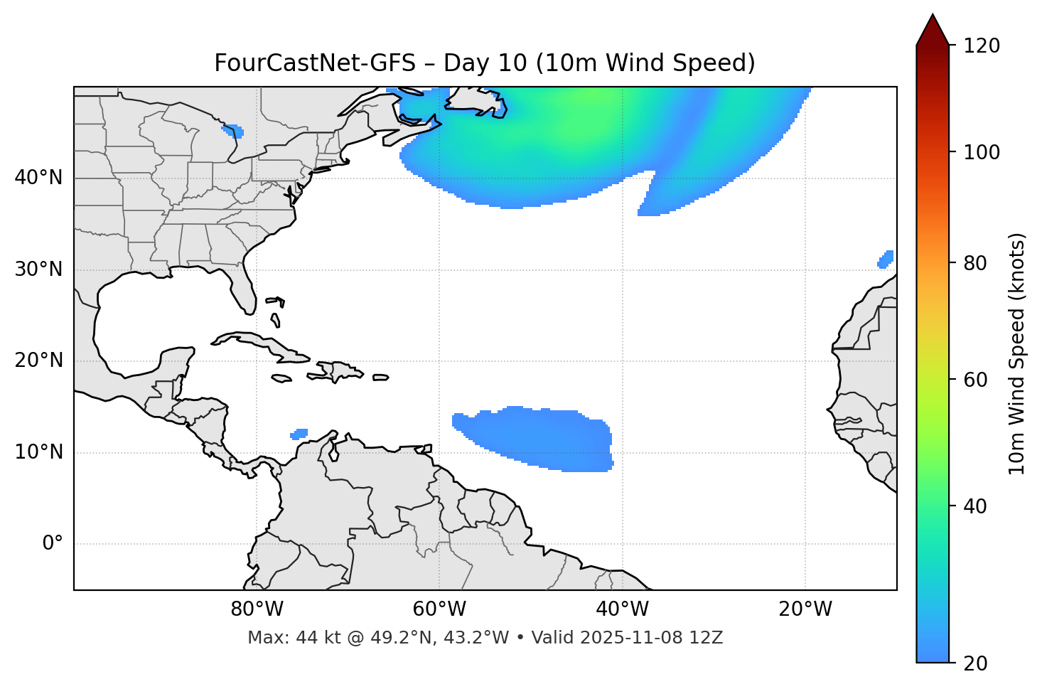 FourCastNet-GFS - Day 10