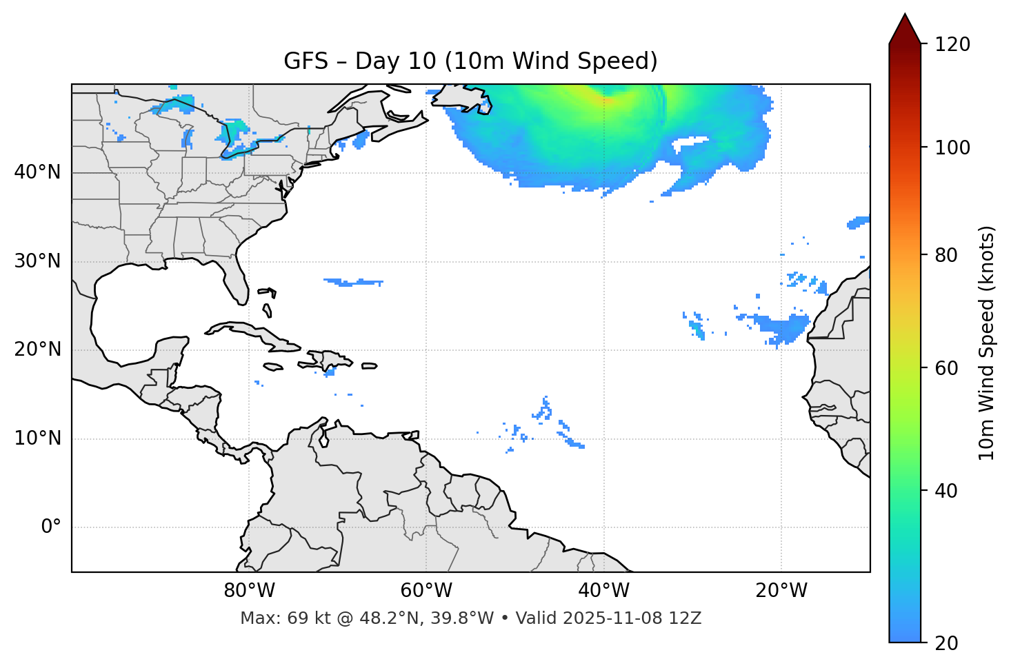 GFS - Day 10