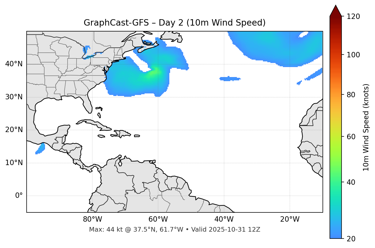 GraphCast-GFS - Day 02