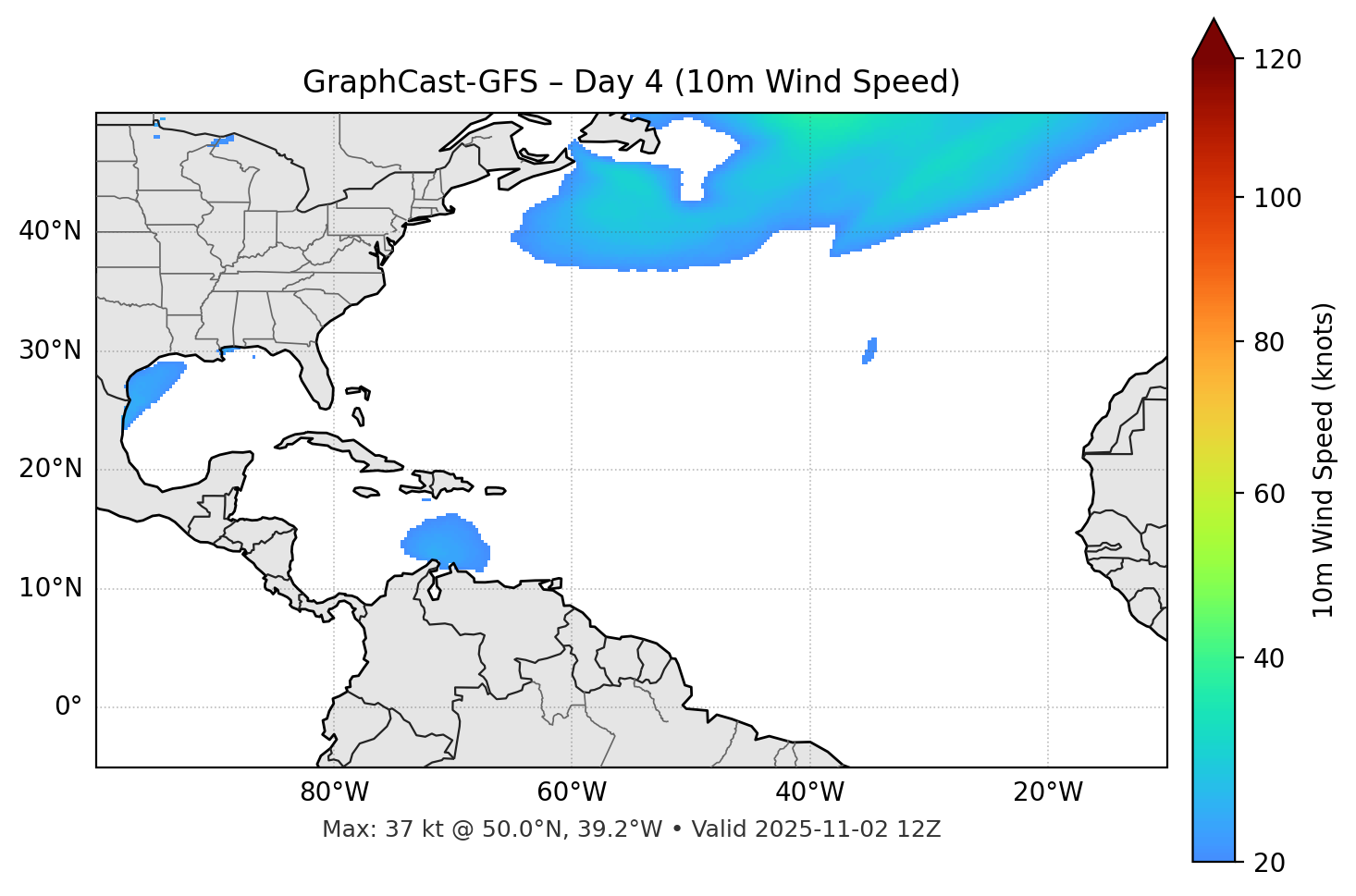 GraphCast-GFS - Day 04