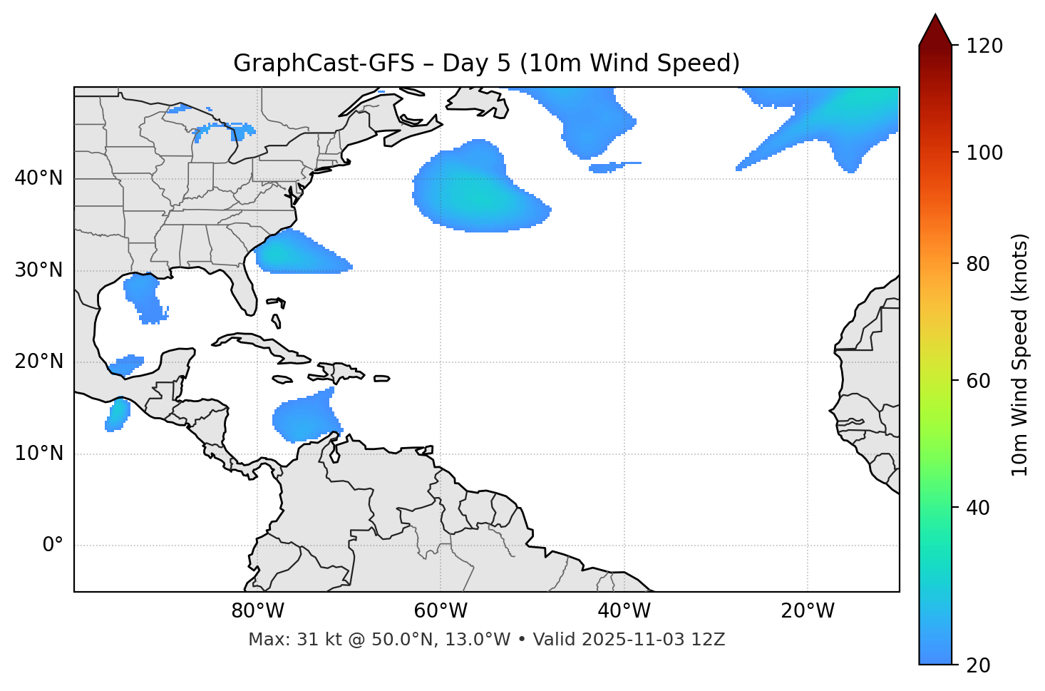GraphCast-GFS - Day 05