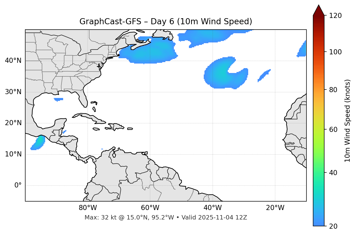 GraphCast-GFS - Day 06
