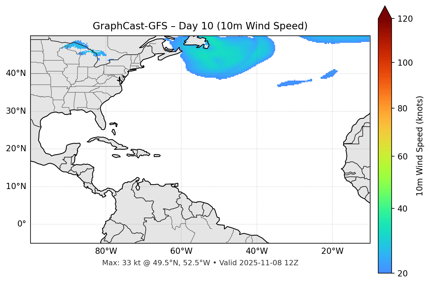 GraphCast-GFS - Day 10