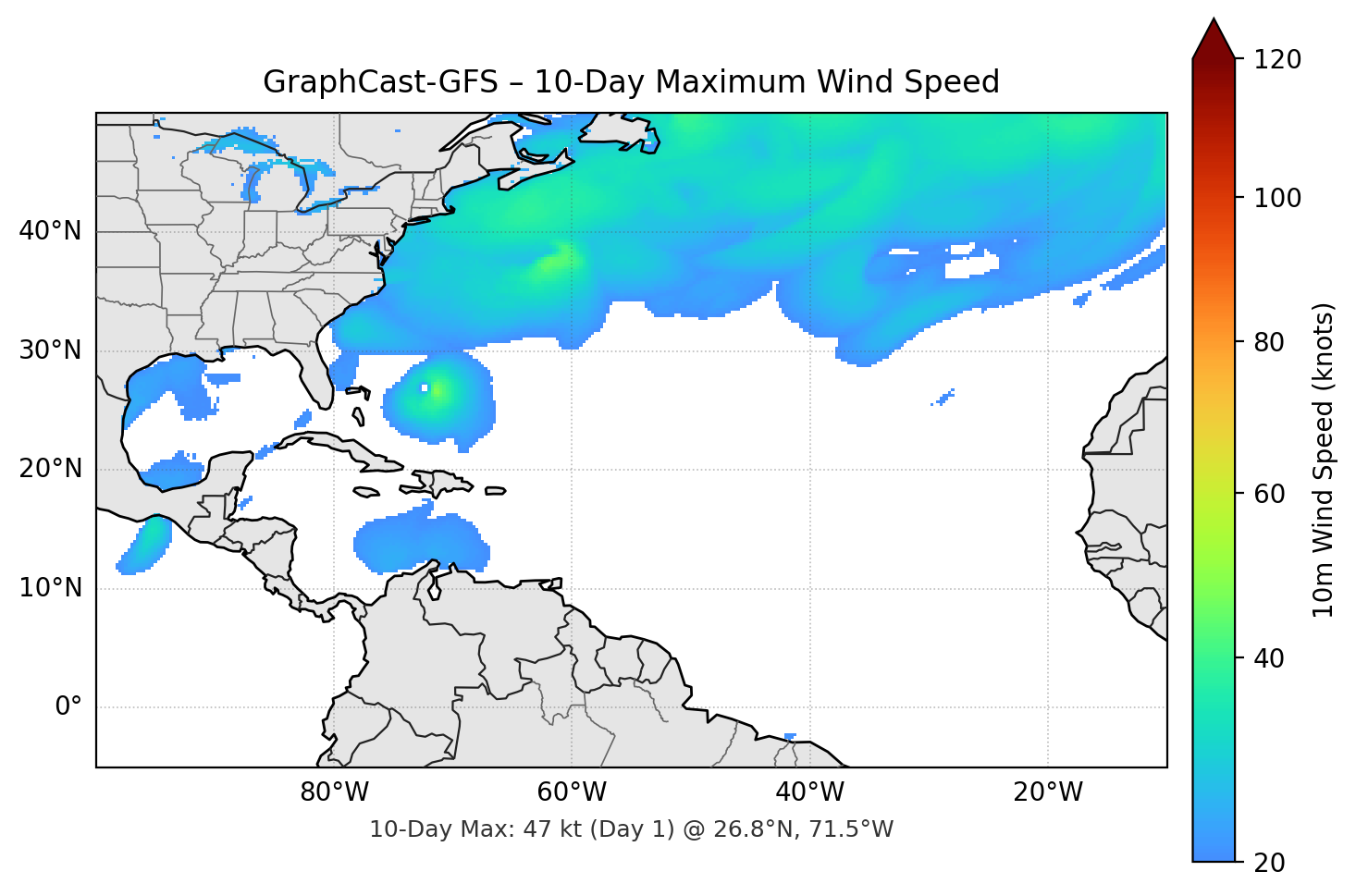 GraphCast-GFS 10-Day Max