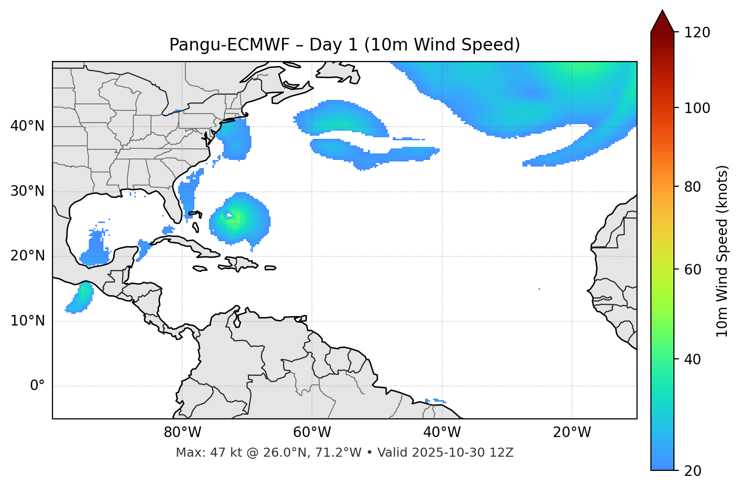 Pangu-ECMWF - Day 01