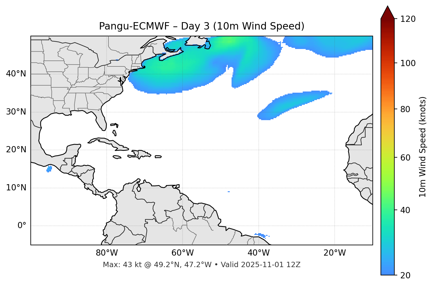 Pangu-ECMWF - Day 03