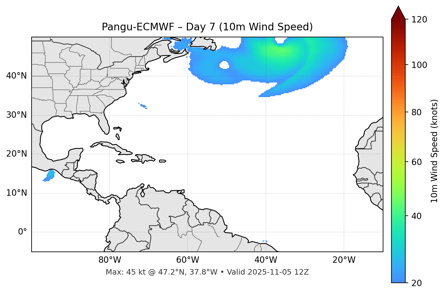 Pangu-ECMWF - Day 07