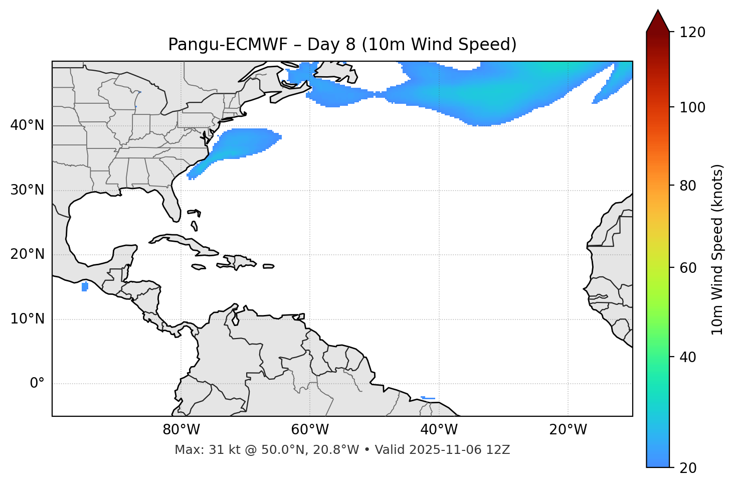 Pangu-ECMWF - Day 08