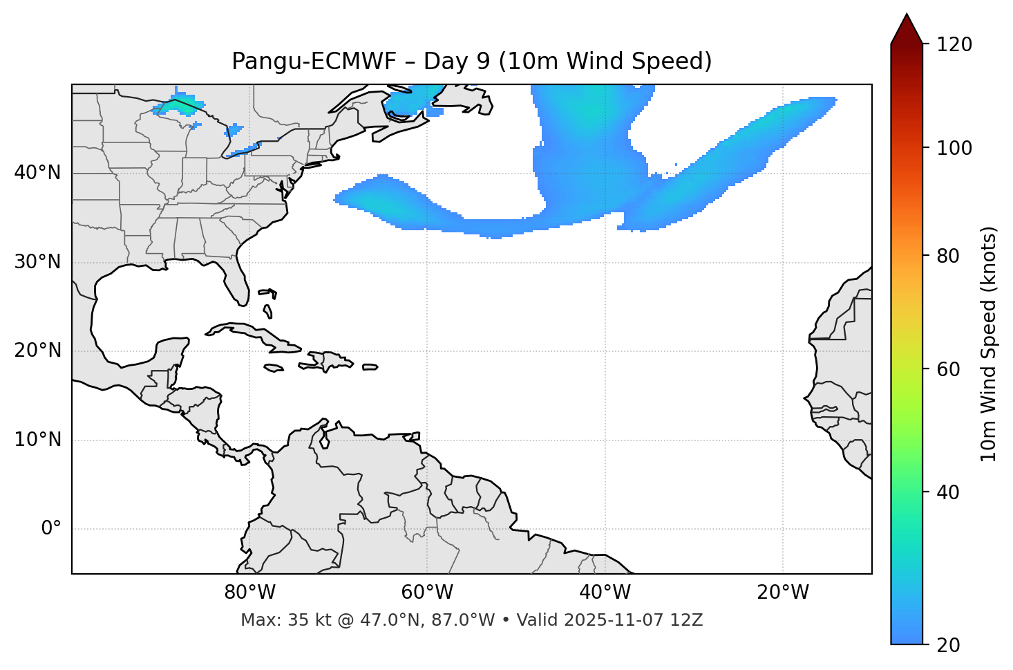 Pangu-ECMWF - Day 09