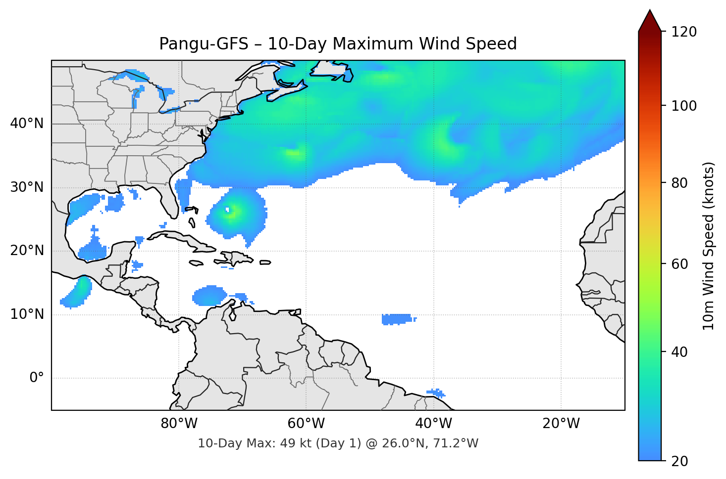 Pangu-GFS 10-Day Max