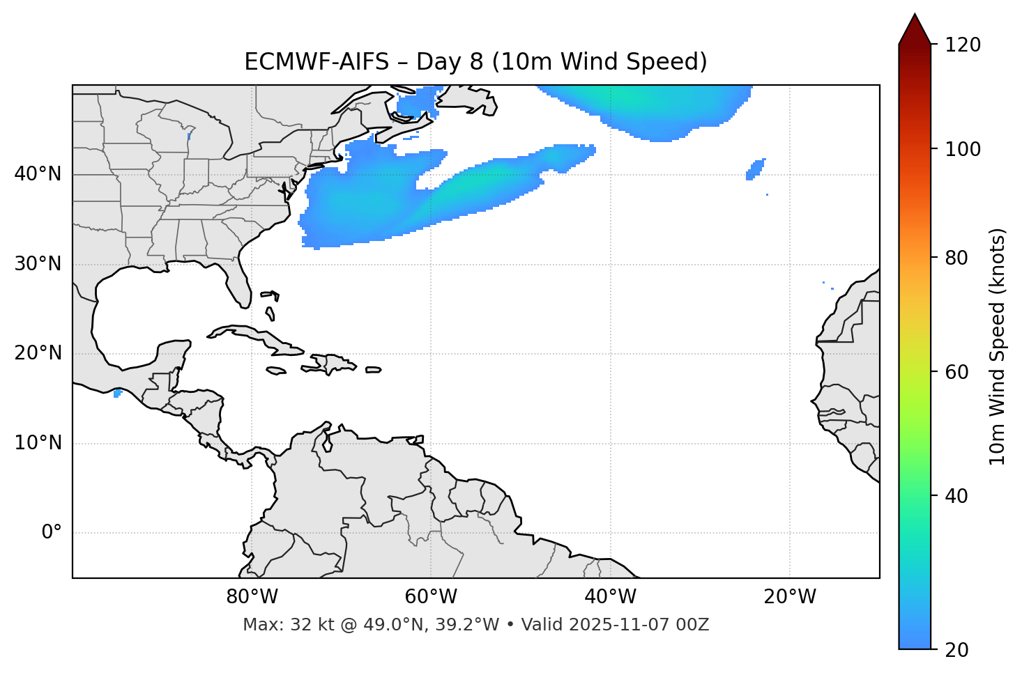 ECMWF-AIFS - Day 08