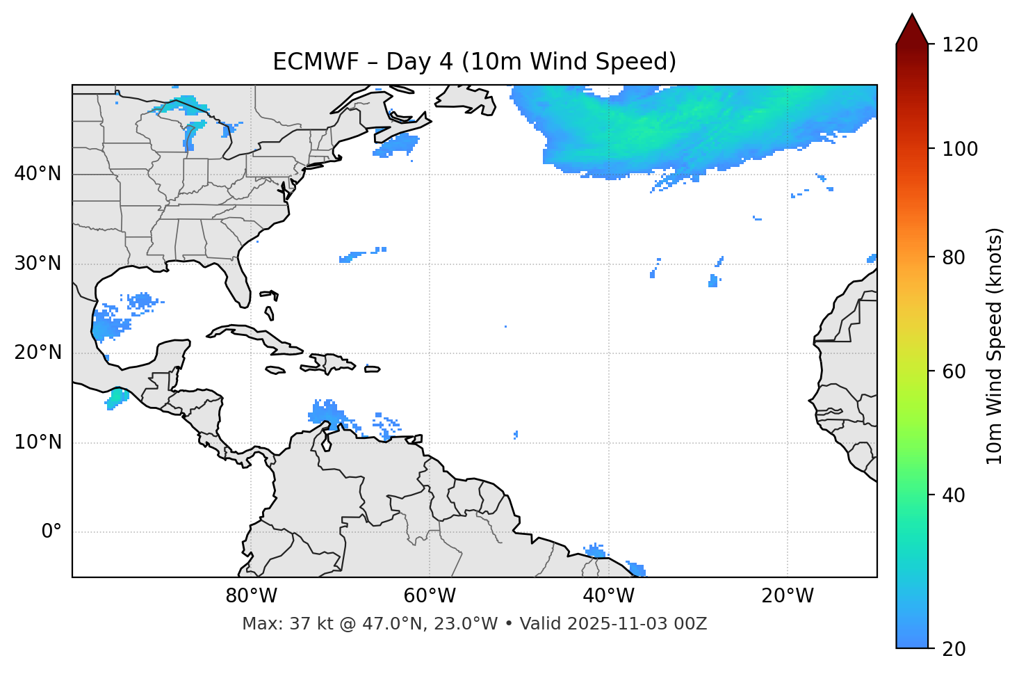 ECMWF - Day 04
