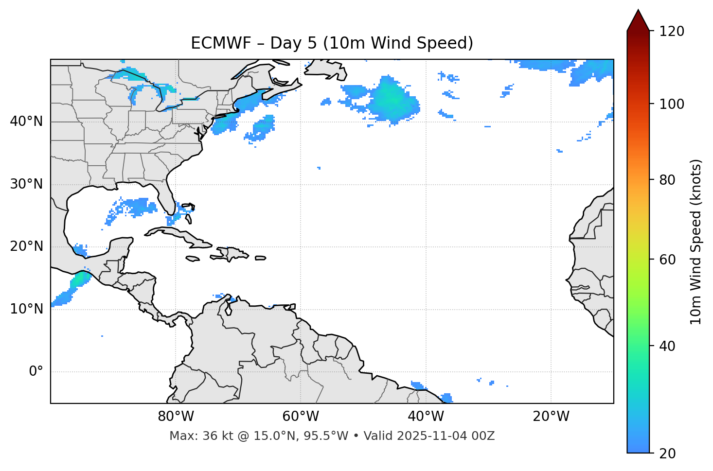 ECMWF - Day 05