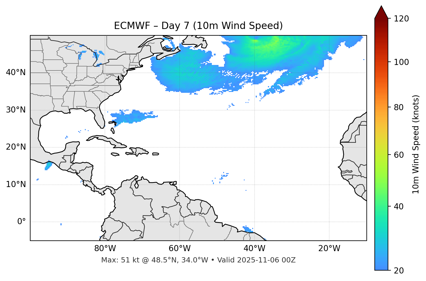 ECMWF - Day 07