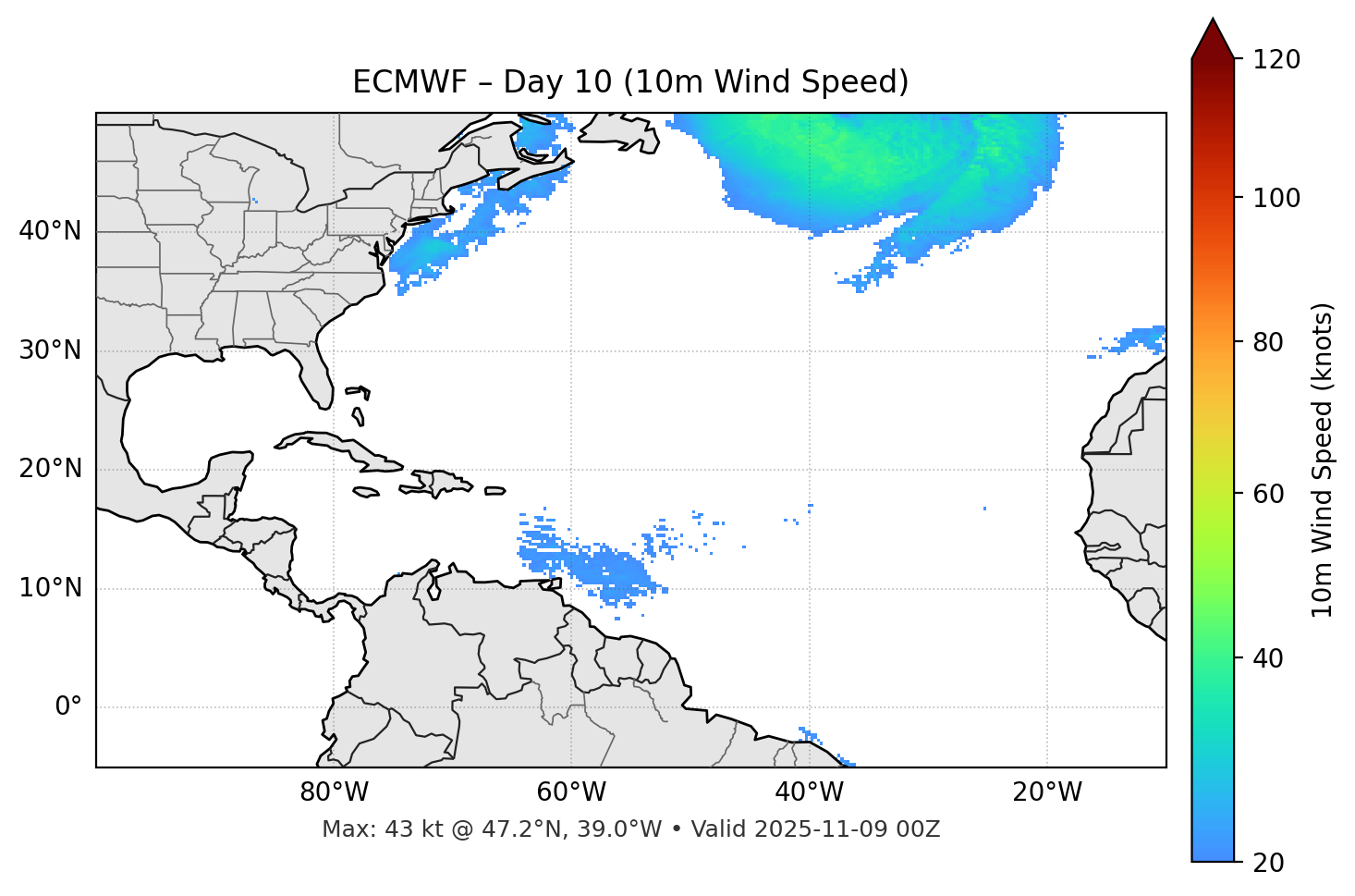 ECMWF - Day 10