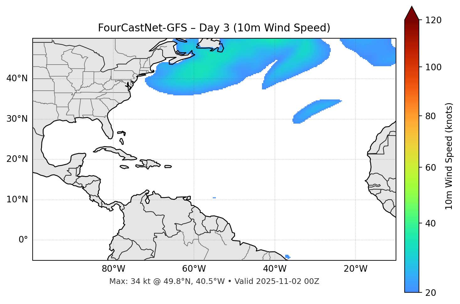 FourCastNet-GFS - Day 03