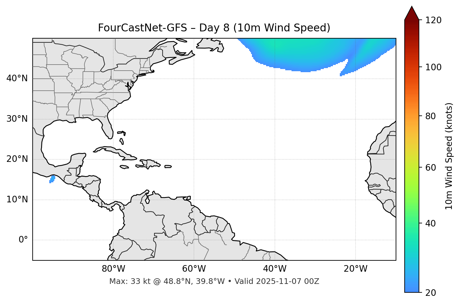 FourCastNet-GFS - Day 08