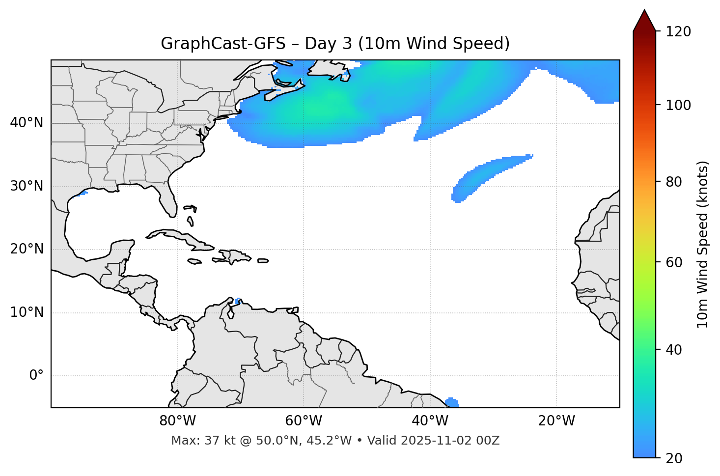 GraphCast-GFS - Day 03