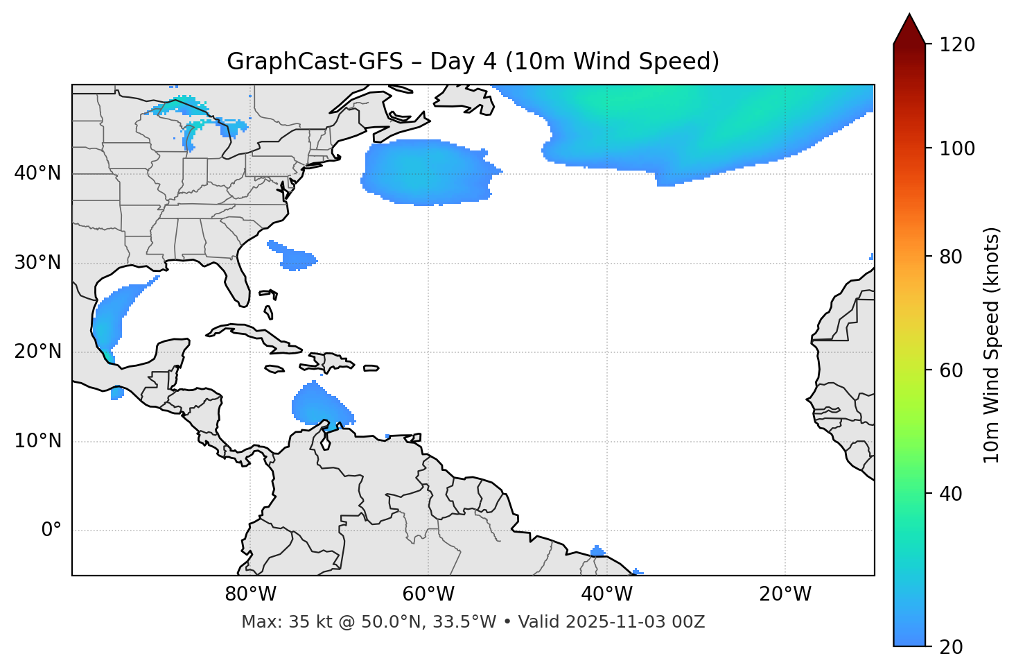 GraphCast-GFS - Day 04