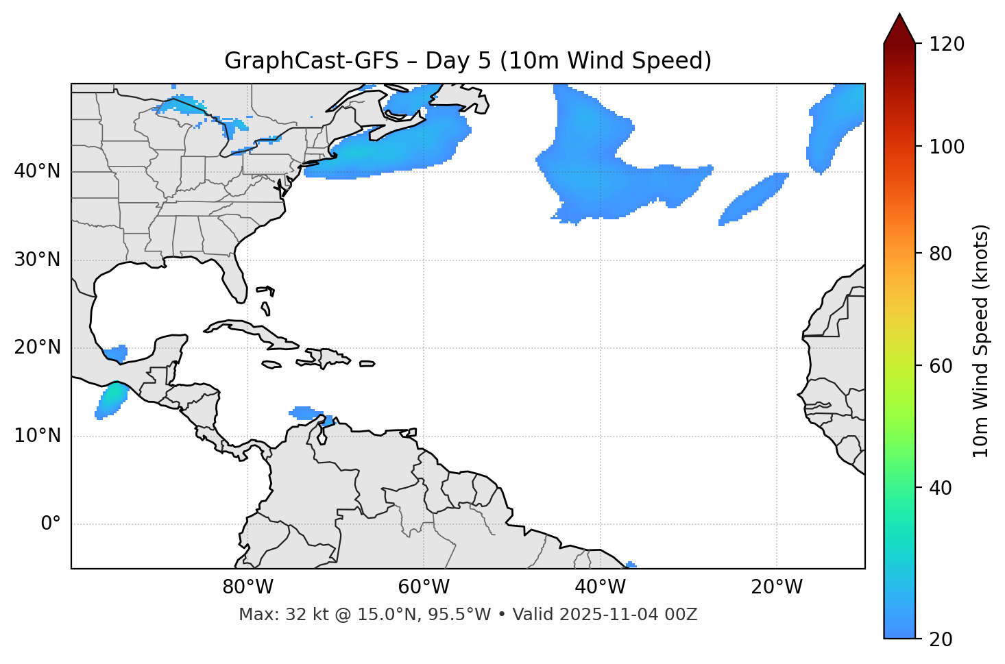 GraphCast-GFS - Day 05