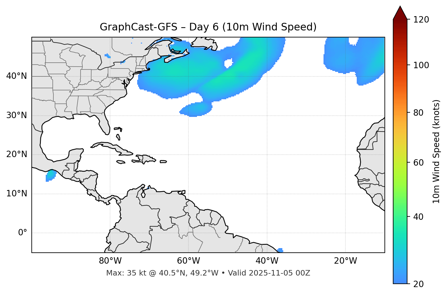 GraphCast-GFS - Day 06