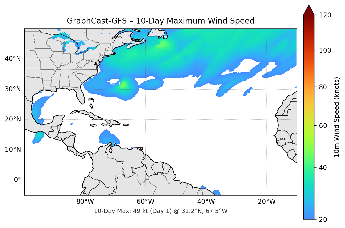 GraphCast-GFS 10-Day Max
