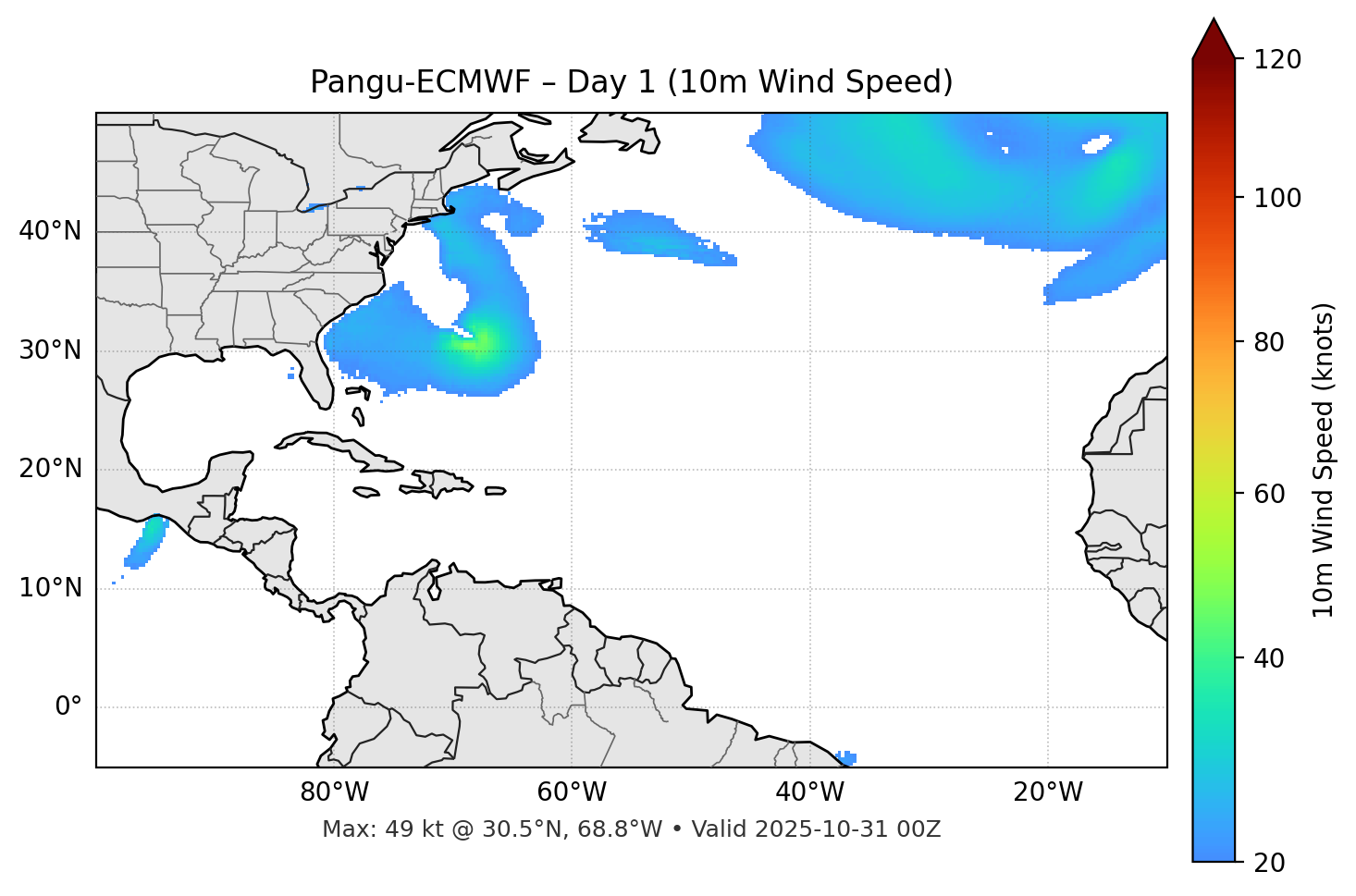Pangu-ECMWF - Day 01
