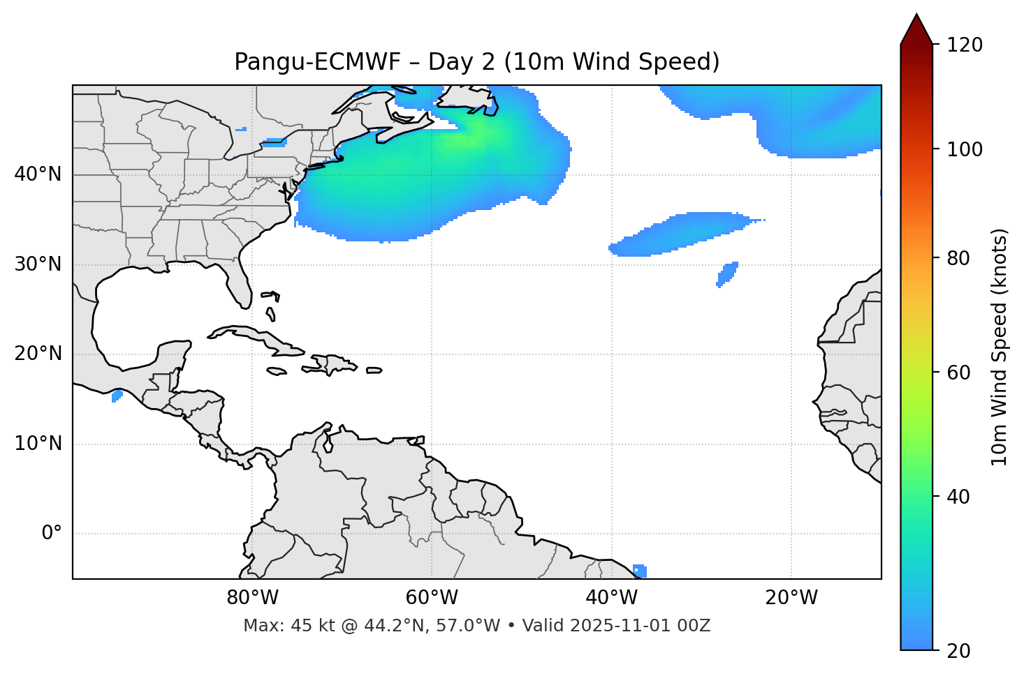 Pangu-ECMWF - Day 02