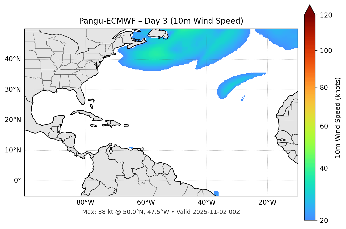 Pangu-ECMWF - Day 03