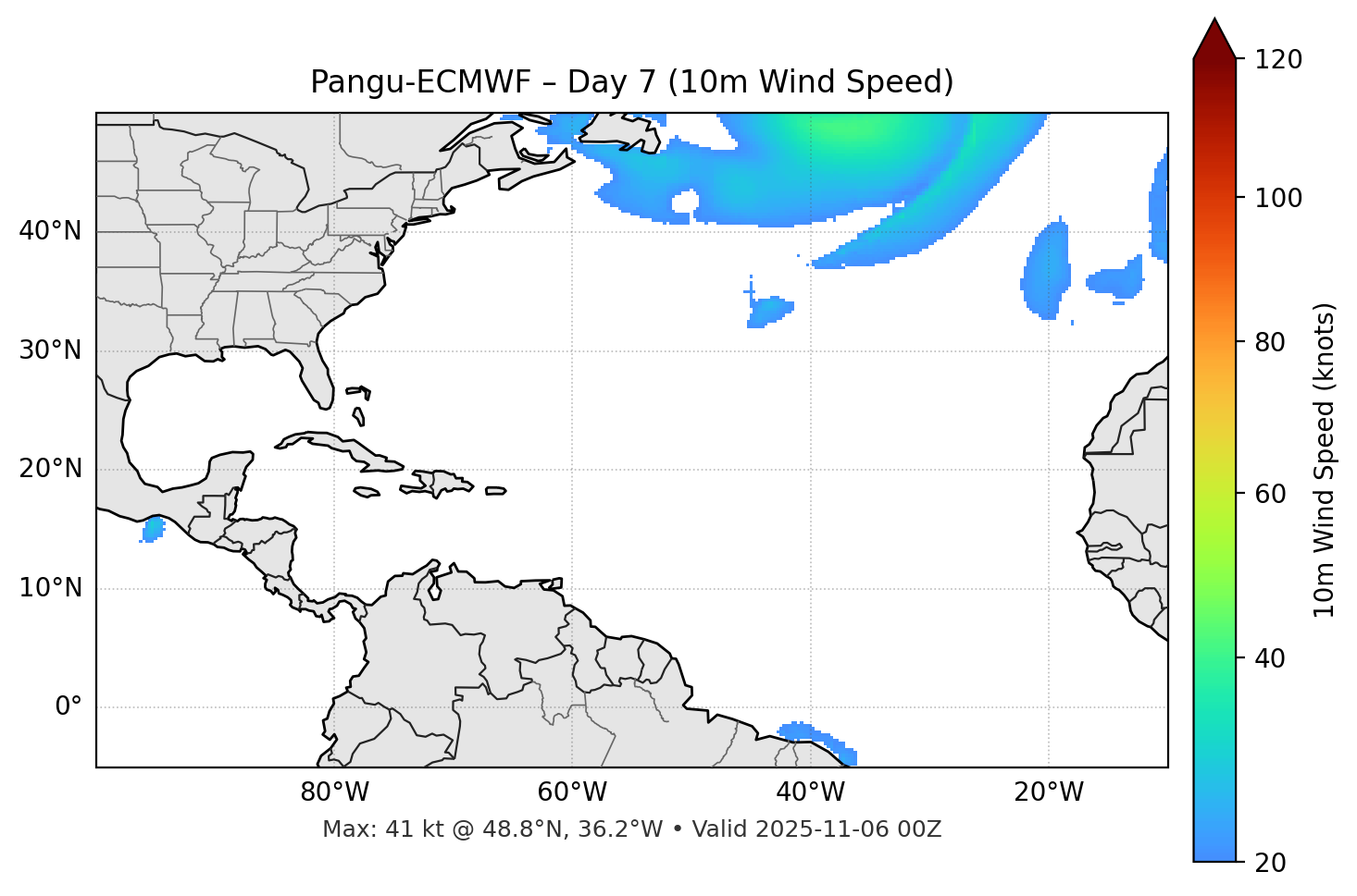 Pangu-ECMWF - Day 07